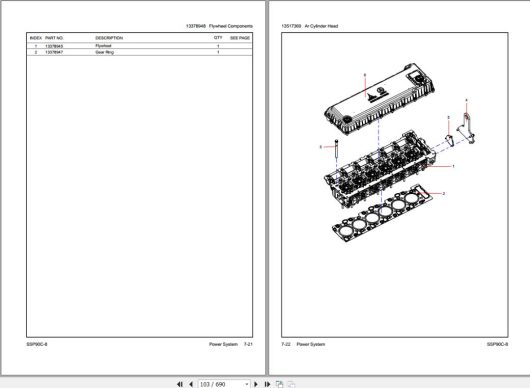 New SANY Hevy Duty Machine Workshop Service Manual PDFs (6)
