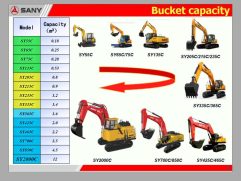 SANY Machine Workshop Manual PDF English Collection (1)