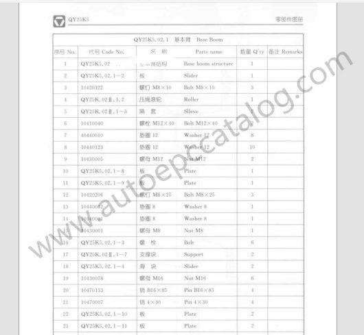 XCMG Machine Parts Book Workshop Manual PDF (3)