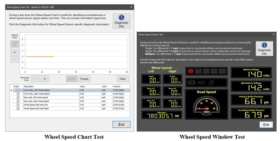 JPRO Wheel Speed Chart Test or Wheel Speed Window Test