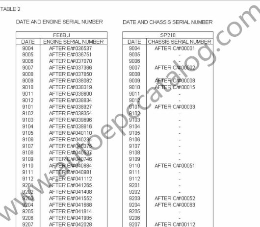 2015 Nissan UD Trucks Smart EPC Spare Parts Catalog (4)