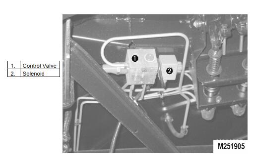 CASE IH 20 Series Combine Bleeding Service Break Operation (1)