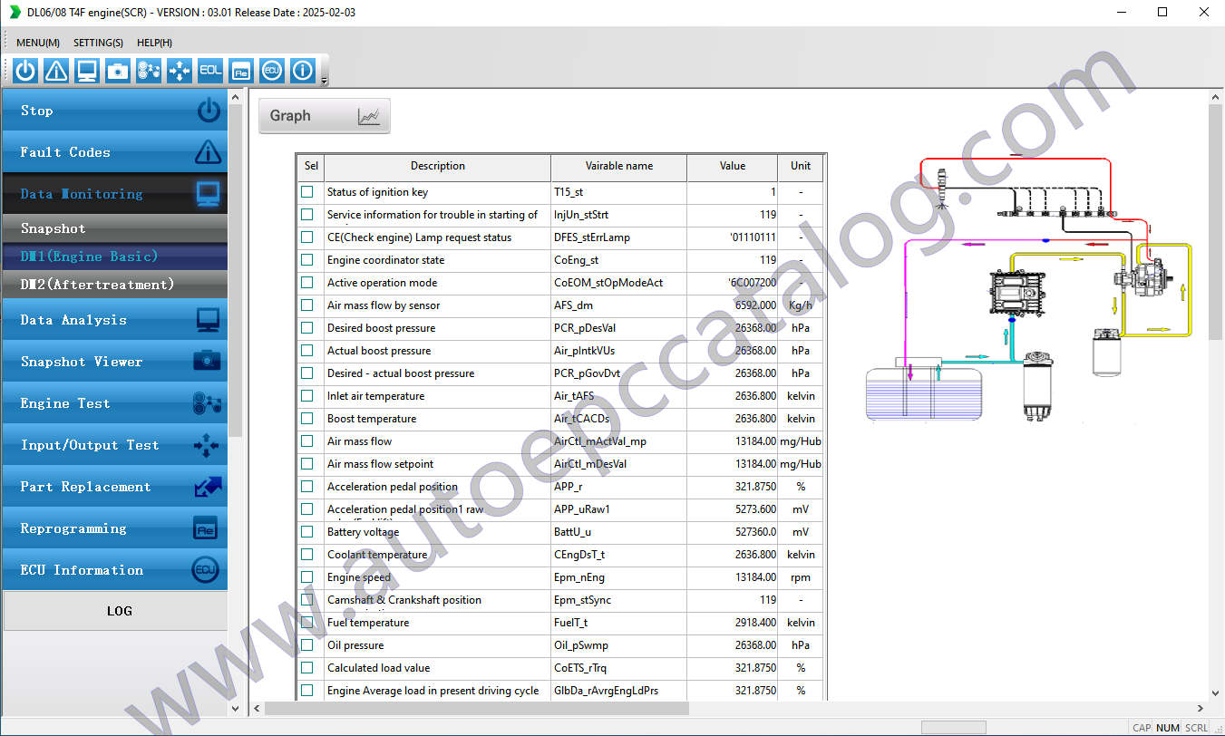 DL0608 T4F Engine(SCR) 2025.02 (3)
