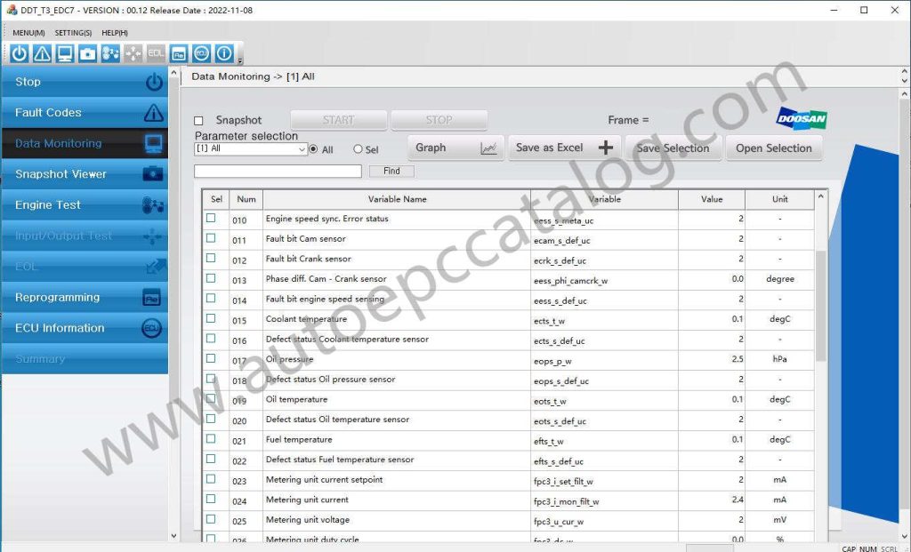 [11.2022] Doosan DDT T3 EDC7 EDC17 Diagnostic Software
