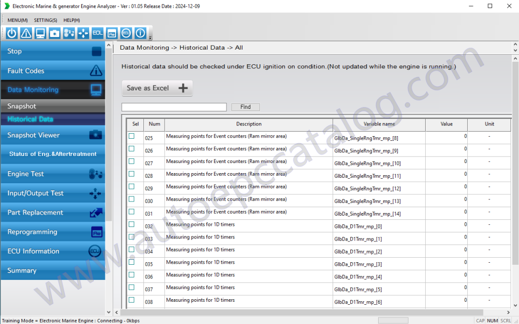 [12.2024] Doosan Electronic Marine & Generator Engine Analyzer