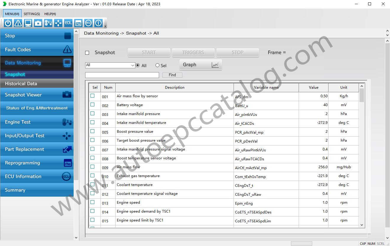 [04.2023] Doosan Electronic Marine & Generator Engine Analyzer