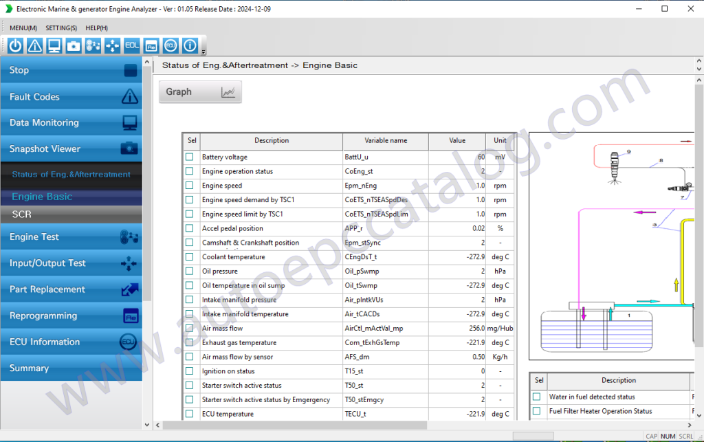 [12.2024] Doosan Electronic Marine & Generator Engine Analyzer