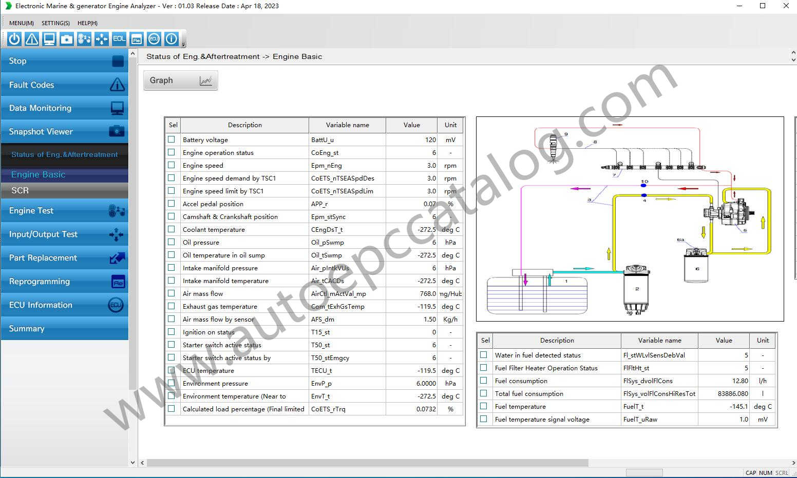 [04.2023] Doosan Electronic Marine & Generator Engine Analyzer