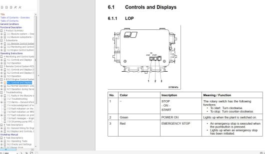 MTU Series 4000 FPP MDEC Marine Blueline System Technical Documentation (3)