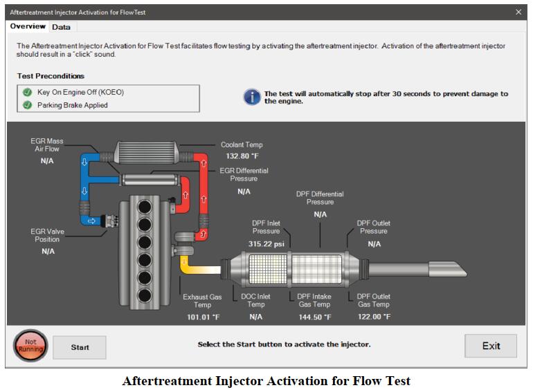 Volvo MACK EPA07 Engine Flow Test Injector Activation by JPRO