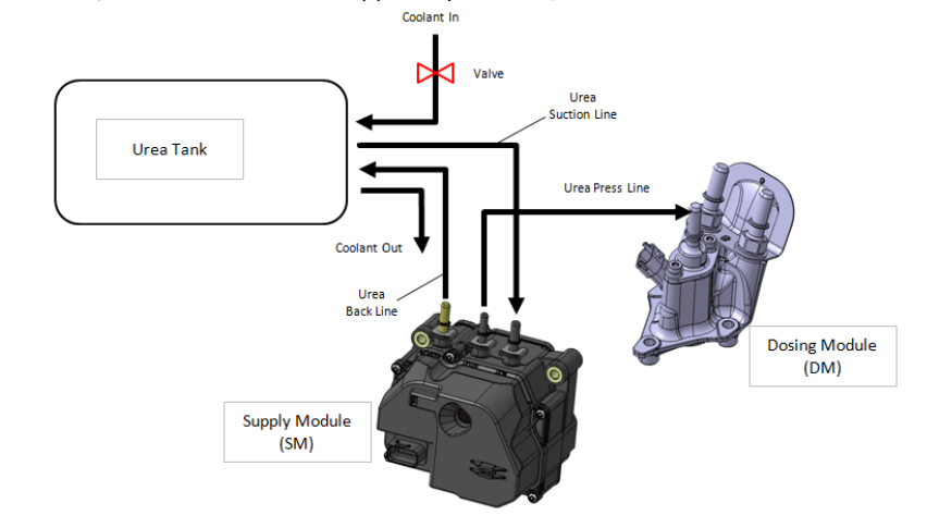 How to Repair Bobcat P18A2 Suction Line Heater Plausibility Error (2)