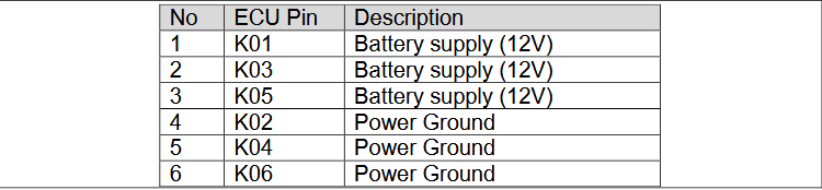 Doosan Stage V P1563 Battery Voltage High Fault Solution (1)