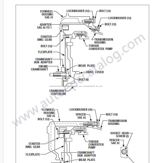 Allison transmission service and parts catalogue (5)