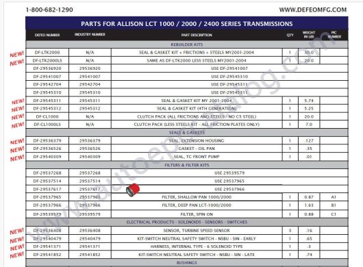 Allison transmission service and parts catalogue (6)