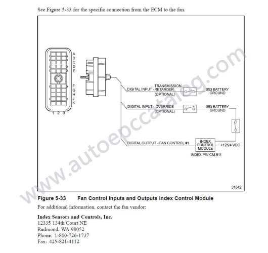 Allison transmission service and parts catalogue (7)