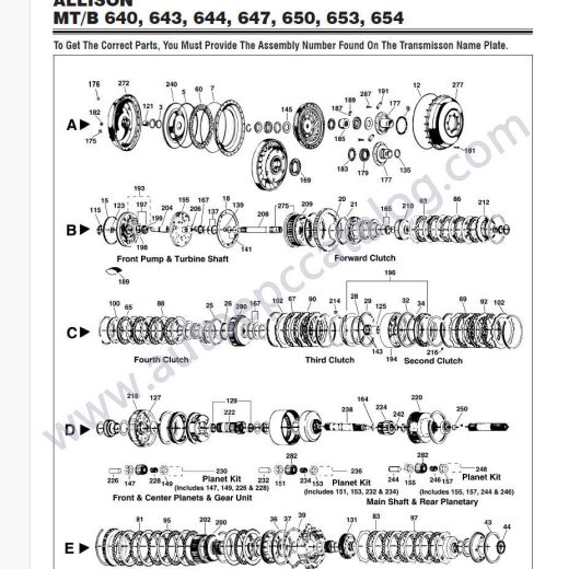 Allison transmission service and parts catalogue (8)