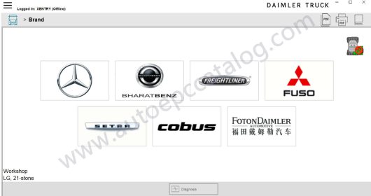 Daimler Truck Offline Diagnostic Software for Benz (2)