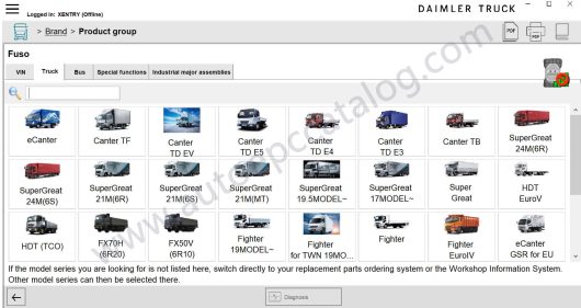Daimler Truck Offline Diagnostic Software for Benz (5)