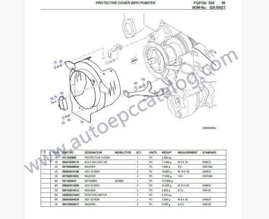 MTU 8V2000 12V4000 Engine Part Catalogue for Daimler (3)