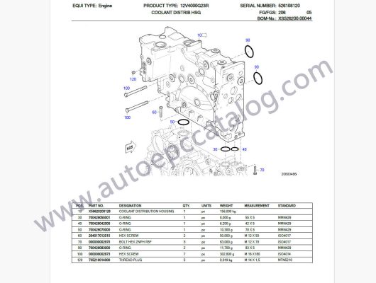 MTU 8V2000 12V4000 Engine Part Catalogue for Daimler (5)