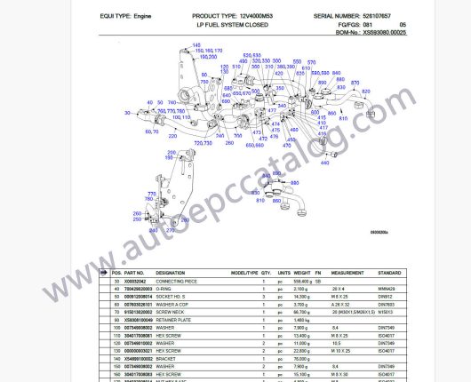 MTU 8V2000 12V4000 Engine Part Catalogue for Daimler (6)