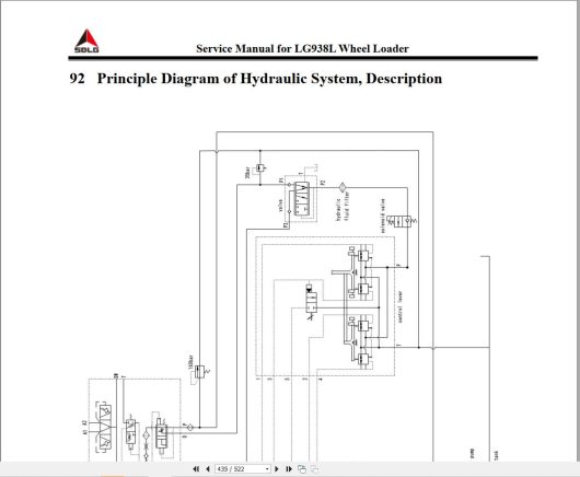 SDLG LG938L Wheel Loader Workshop Service Manual Electric and Hydraulic Diagrams (3)