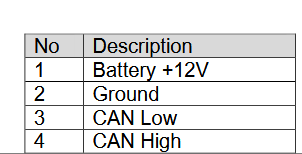 Doosan Stage V Machine U1028 DEF Quality Sensor Open Circuit (1)
