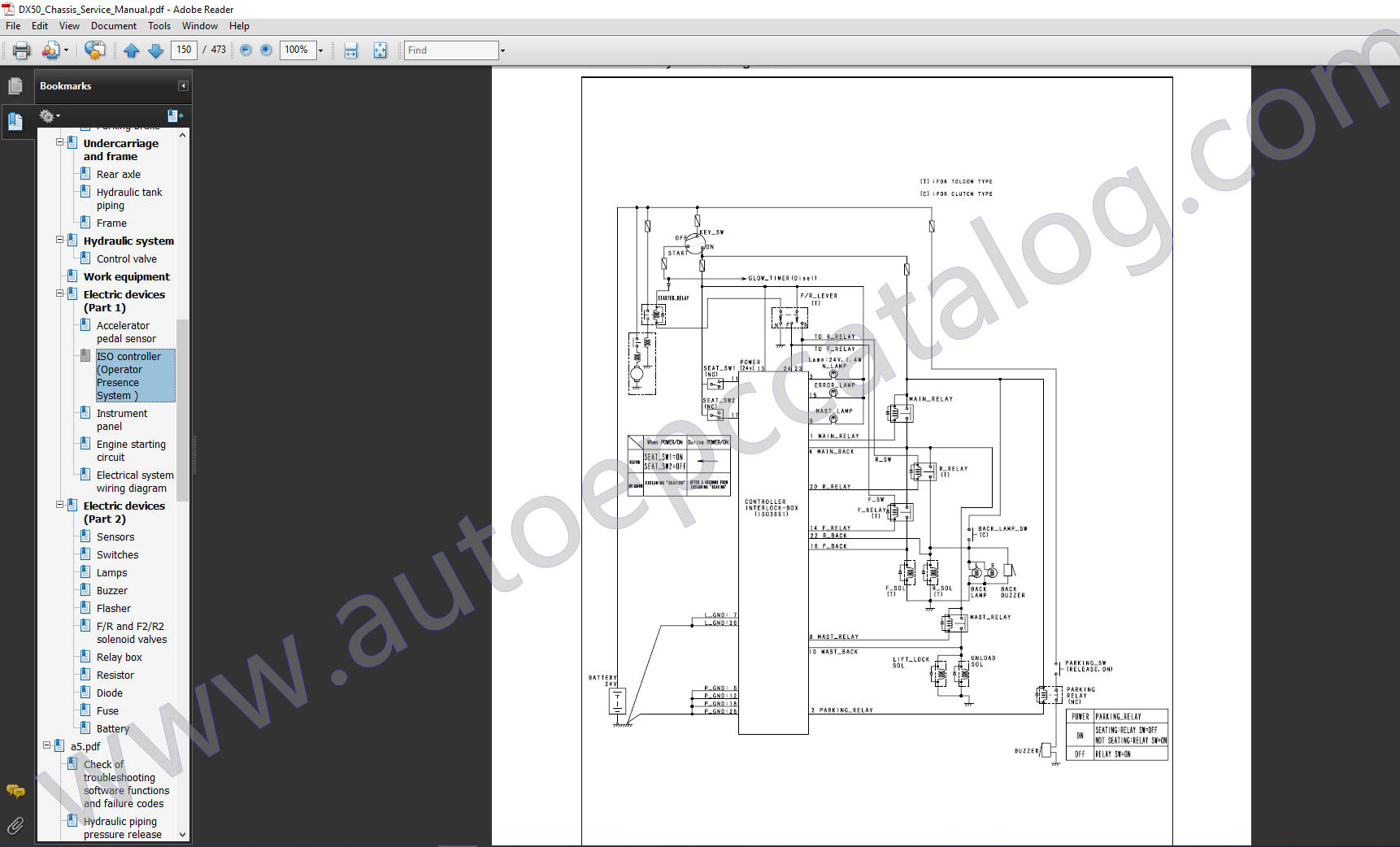 Komatsu Forklift EPC + Service Manuals PDF (3)