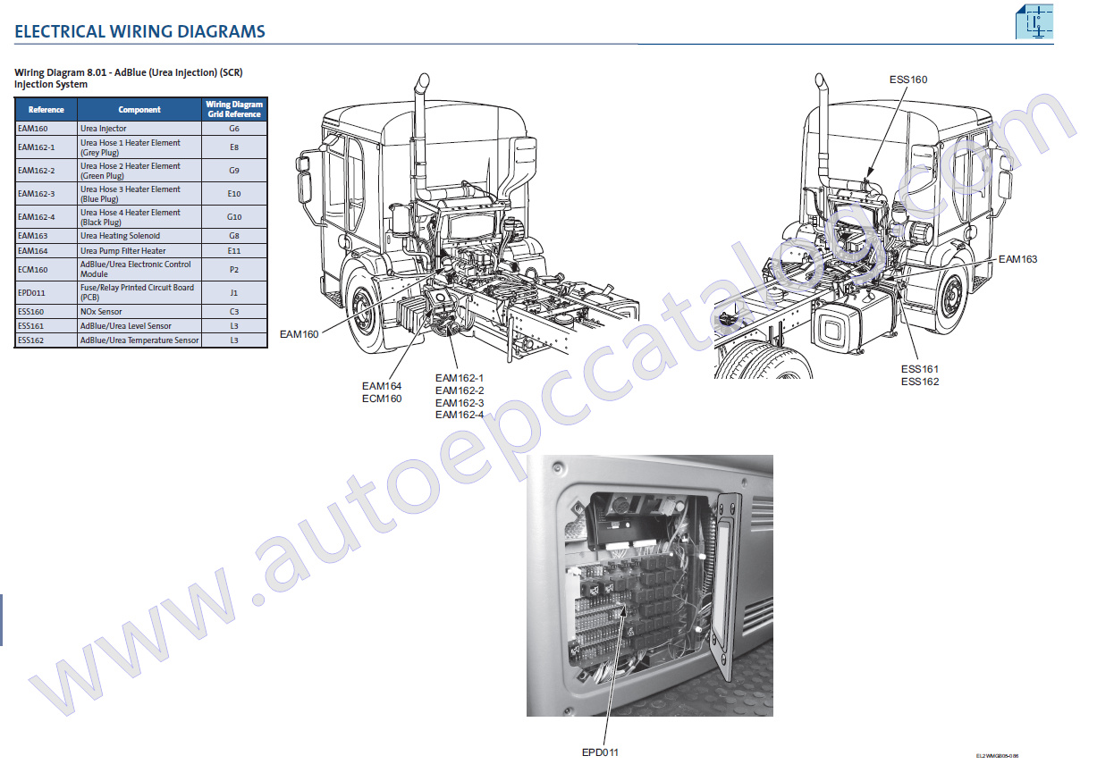 VOLUO Truck and Bus Wiring Diagrams PDFs Collection (5)