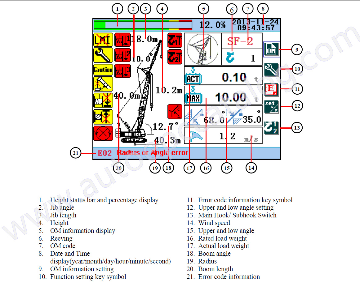 Zoomlion Cranes EPC + Service Manuals PDFs Collection (3)