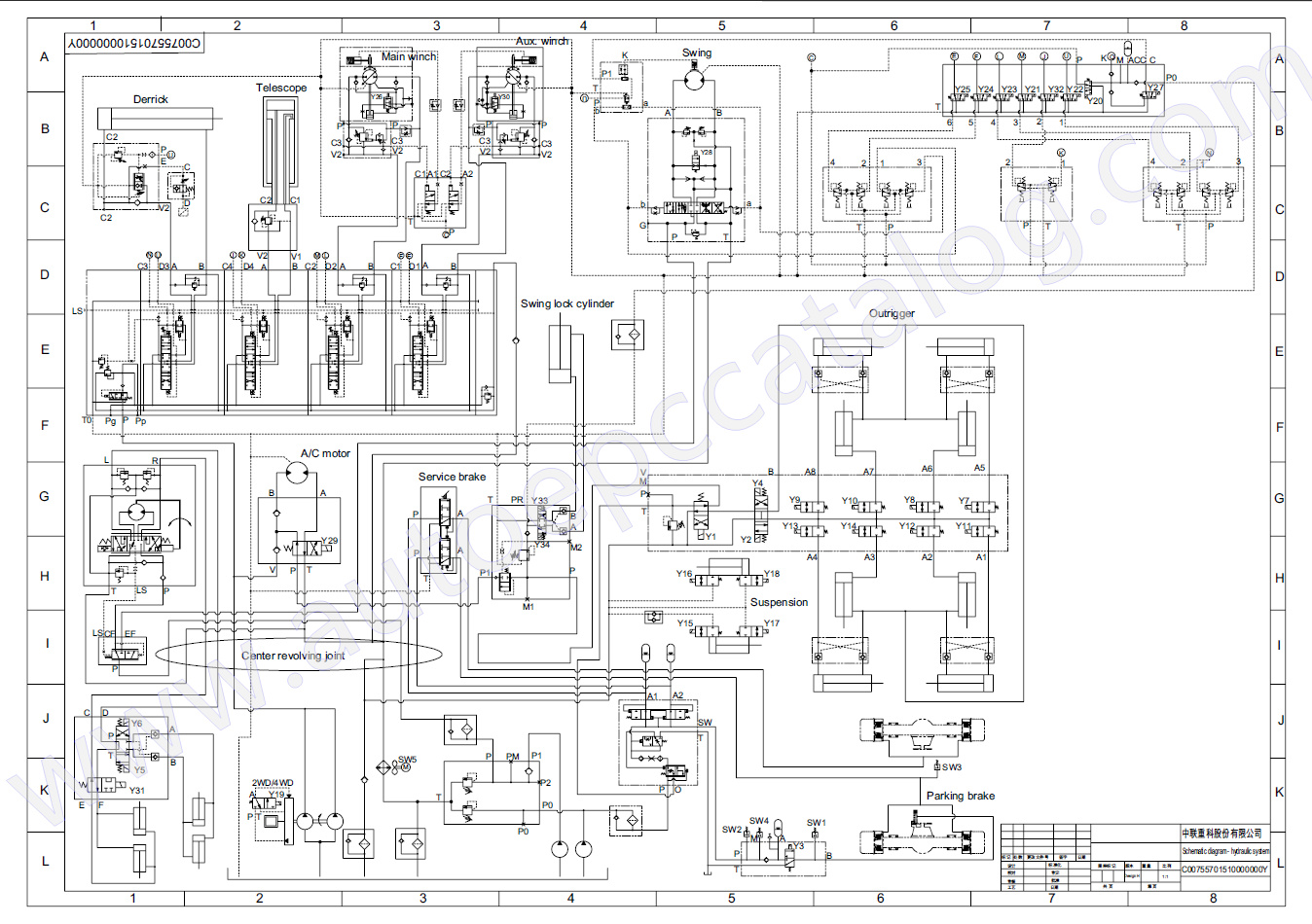 Zoomlion Cranes EPC + Service Manuals PDFs Collection (4)