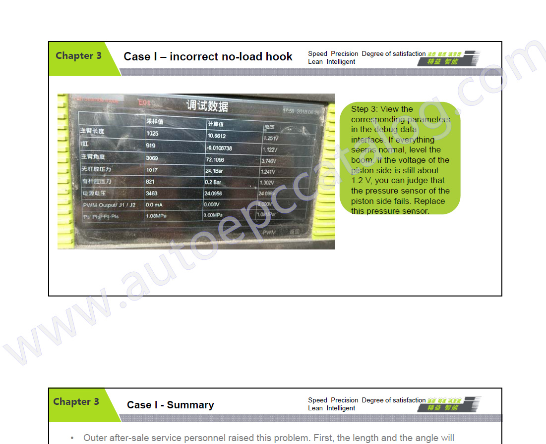 Zoomlion Cranes EPC + Service Manuals PDFs Collection (7)