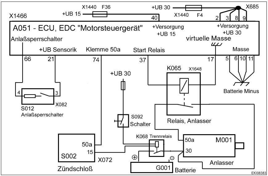 FENDT 900 COM III Series Starter Control System Diagram (1)