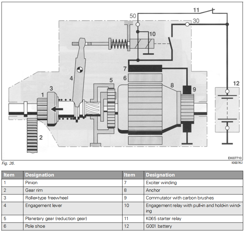 FENDT 900 COM III Series Starter Control System Diagram (2)