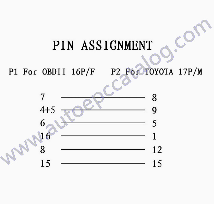 Toyota 17 Pin to OBD OBD2 16 Pin Convertor Cable (2)