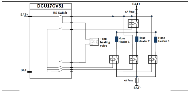 How to Solve Bobcat machine P18B0 DEF Line Heater SCB Error (1)