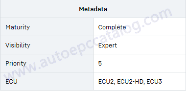 Liebherr ECU2 ECU2-HD ECU3 P1120 SCR System Out of Service (1)