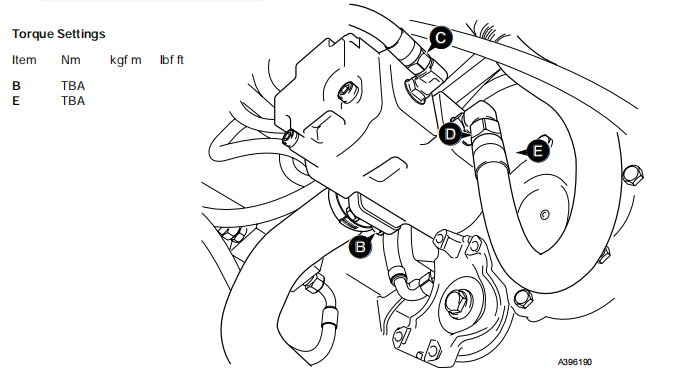 How to Remove and Replace Section Pump for JCB 3CX,4CX Backhoe Loader