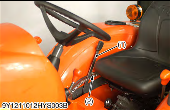 How to Do Feedback Rod Adjustment for Kubota L3301 L3901 Excavator (1)