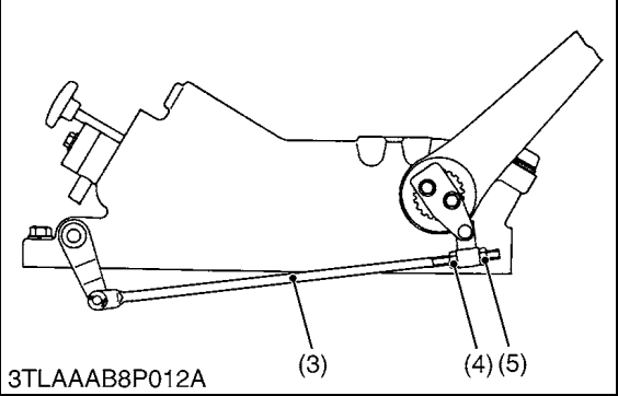 How to Do Feedback Rod Adjustment for Kubota L3301 L3901 Excavator (2)