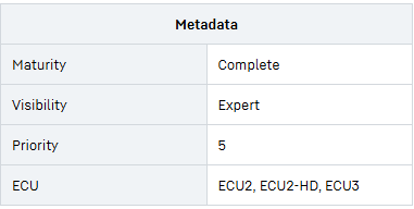 How to Solve Liebherr Machine ECU2 ECU3 Fault Code P1166 (1)