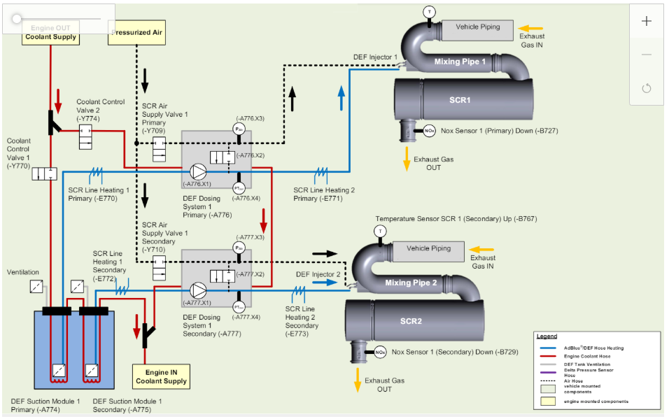 How to Solve Liebherr Machine ECU2 ECU3 Fault Code P1166 (10)