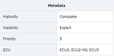 How to Solve Liebherr Machine ECU2 ECU3 Fault Code P1166 (2)