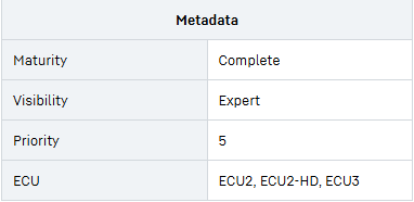 How to Solve Liebherr Machine ECU2 ECU3 Fault Code P1166 (3)