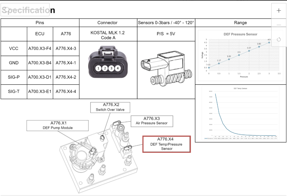 How to Solve Liebherr Machine ECU2 ECU3 Fault Code P1166 (6)