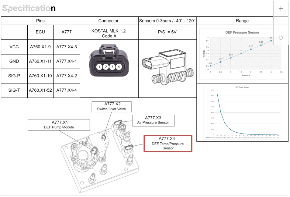 How to Solve Liebherr Machine ECU2 ECU3 Fault Code P1166 (8)